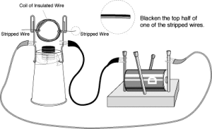 Elektromor